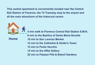 Planimetria di Romantic Hideaway 5 min Walk from Central Station