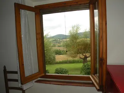 Planimetria di Chiantihouse country house with garden and wifi