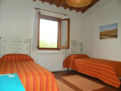 Planimetria di Chiantihouse country house with garden and wifi
