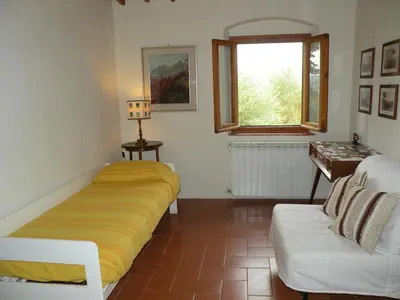 Planimetria di Chiantihouse country house with garden and wifi