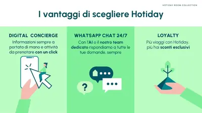 Planimetria di Hotiday Firenze Peretola