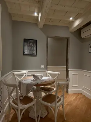 Planimetria di The Flavour of Florence! Centro storico