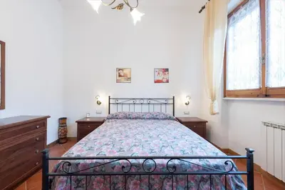 Planimetria di GuestHost - A Different Side of Florence