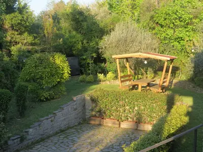 Giardino di L'ulivo Chiantigiana 115