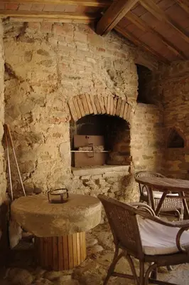Planimetria di Mezzano In Chianti