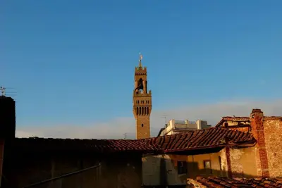 Planimetria di La Musa di via Dante