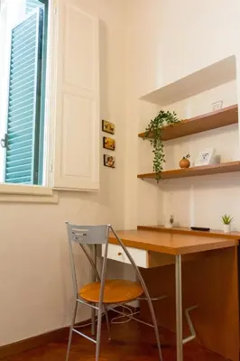 Planimetria di Dante's Rooms