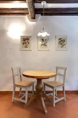 Planimetria di Florence Holiday Homes Santa Maria Novella
