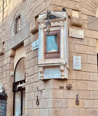 Planimetria di Charming staying close to Duomo