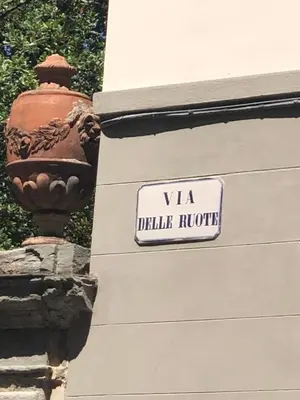 Planimetria di Florence Apartments Home Feeling
